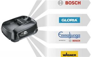Батерия Husqvarna Aspire P4A 18-B72, 4 Ah, 18 V